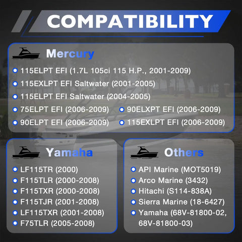 Compatibility chart for Heavy Duty Outboard Starter Motor That Works With Mercury Yamaha And Hitachi Engines For 75Hp 90Hp And 115Hp Models Replaces 68V-81800-01-02-03 And 50-881368T Series Saltwater Ready No Fuss Install Plug And Play.