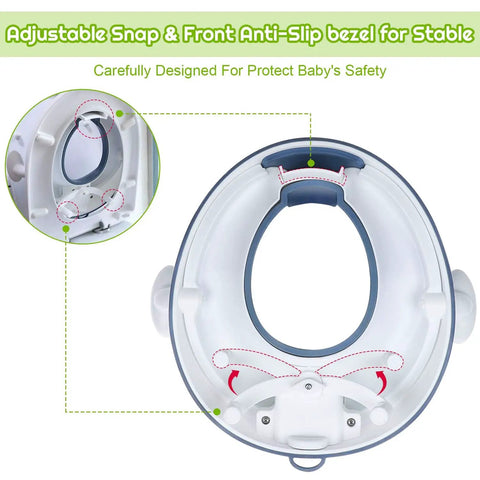 Toddler Potty Trainer Seat With Thick Cushion And Secure Side Grips Includes An Anti Splash Barrier Built From Skin Friendly Eco Fabrics For A Smooth Easy Peasy Bathroom Win Kids Will Dig And Moms Will Trust Daily