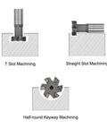 Go To T Slot Milling Cutter 20mm Diameter, 6mm Depth, 12mm Shank in T, Straight, Half-round Keyway Machining