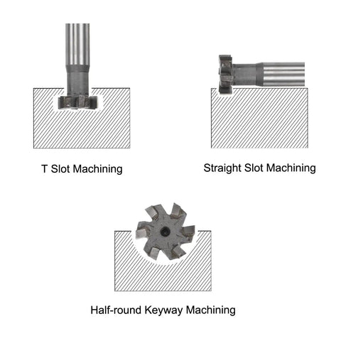Go To T Slot Milling Cutter 20mm Diameter, 6mm Depth, 12mm Shank in T, Straight, Half-round Keyway Machining