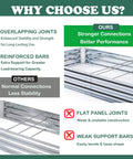 Comparison of galvanized raised garden beds 3 pack 8x4x1 ft each with overlapping four inch panels and two row screws, highlighting strength.