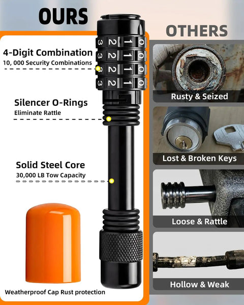 Keyless Trailer Hitch Lock For Two Inch Receivers Five Eighths Inch Pin with combo lock, silencer O-rings, orange weather cap.