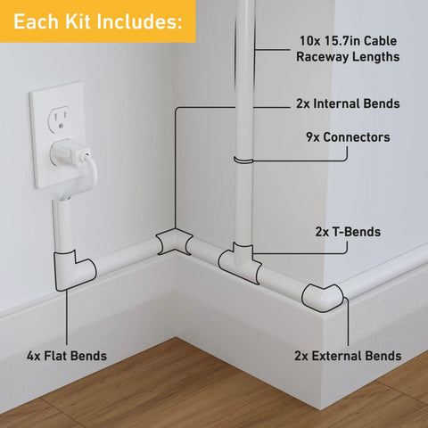 Installation of 157 Inch Cord Cover Kit Easy Peel And Stick Self Adhesive Wire Hiders Paintable Cable Raceway with accessories