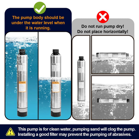WASSERMANN 4-inch bottom-suction stainless steel submersible pump for septic tanks (front and side views)