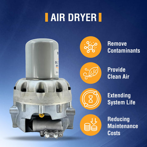 Air Dryer System Saver 1200 Plus Replacement For Meritor S4324711010 And WABCO 4324711010 image showing features