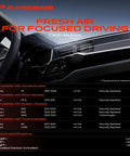 Dashboard with chart for Activated Carbon Cabin Air Filter For Honda Fit Scion FRS Subaru BRZ WRX And Toyota 86 2007-2023.