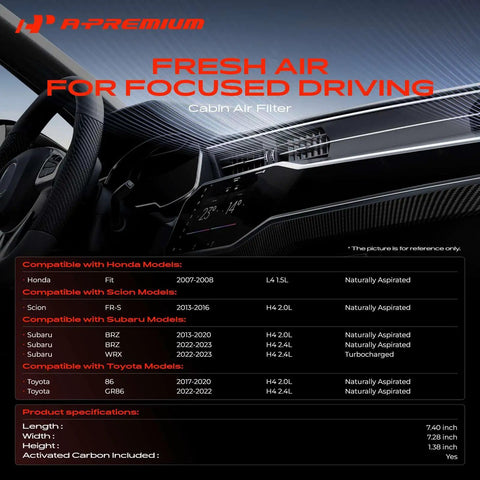 Dashboard with chart for Activated Carbon Cabin Air Filter For Honda Fit Scion FRS Subaru BRZ WRX And Toyota 86 2007-2023.