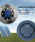 Solar Ground Lights 8 Pack Waterproof White LED Disk Landscape Lights For Lawn Path Patio Garden Deck Walkway In Ground Outdoor Lighting No Fuss Setup Auto On At Dusk With Up To 10 Hour Run Time, high power efficiency design with solar panel and LED view.