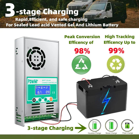 MPPT Solar Charge Controller 60A Auto 12V 24V 36V 48V With LCD Backlight High Efficiency 160VDC Gel NiCd Lithium Battery