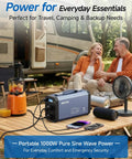 Heavy Duty Pure Sine Wave Power Inverter Pumping 1000W Of Reliable DC 12V To 110V AC Power with USB charging for camping.