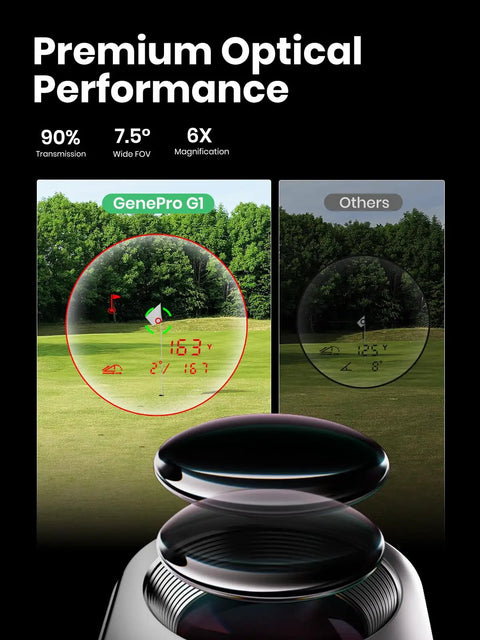 GenePro G1 Touchscreen GPS Rangefinder With Slope And 43,000 Plus Preloaded Courses, red and green display comparison