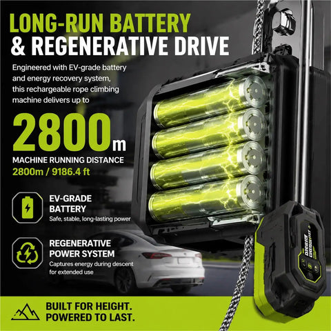 Heavy Duty Rechargeable Electric Hoist Winch With Remote Control showcasing EV-grade battery for 2800m distance