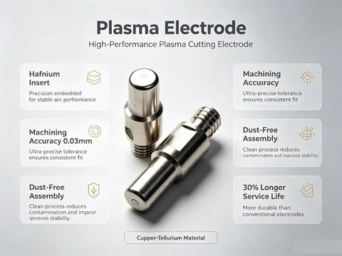 Plasma electrode with hafnium insert, 55 Amp Plasma Cutting Consumable Kit for Handyplasma Firepower 45i ESAB Compatible