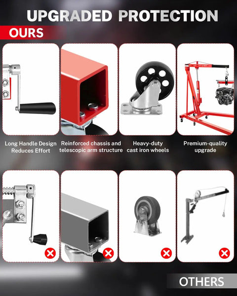 Comparison of Heavy Duty 2 Ton Hydraulic Engine Hoist Crane With Manual Lever showing upgraded features and stability details.