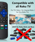 Pack Of 2 Replacement Remote For Roku TV Compatible With TCL Roku Hisense Roku And Onn Roku Models remote showing compatibility