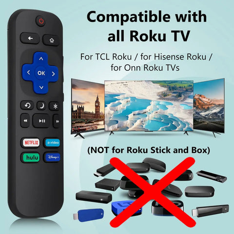 Pack Of 2 Replacement Remote For Roku TV Compatible With TCL Roku Hisense Roku And Onn Roku Models remote showing compatibility