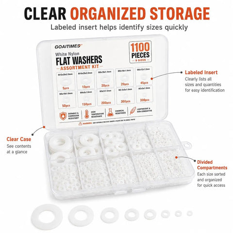 Slick Metric Nylon Washer Assortment Kit White Flat Discs M2 Through M12 in clear organized case showing sizes and quantities.