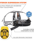 Interior of a yellow hard shell bump cap showing breathable ventilated fit and adjustable suspension for comfort and safety.