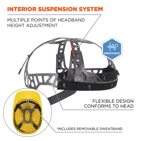 Interior of a yellow hard shell bump cap showing breathable ventilated fit and adjustable suspension for comfort and safety.