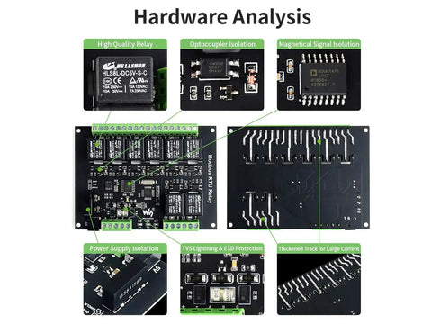 Hardware analysis of Rugged Modbus RTU 8 Channel Relay Module With RS485 Interface And ABS Enclosure showing isolation features.