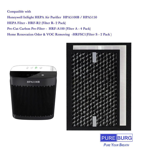 Replacement HEPA Filter Kit For Honeywell InSight Air Purifiers HPA5100B HPA5150 with HEPA filter and air purifier shown