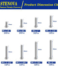 Heavy Duty 123 Piece 304 Stainless Steel Machine Screw Assortment Kit Packed With Hella Tough Phillips Pan Head Fasteners And Zero Rust Hassle For Cabinet And Closet Projects dimension chart with various screw sizes.