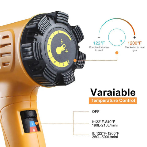 Close-up of Beast 1800W Hot Air Heat Gun With Dual Temp Modes, showing temperature dial and variable control settings.