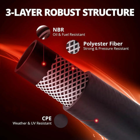 Cross-section of Half Inch Transmission Cooler Hose, 20 Feet Long, SAE J1532 Rated, 250 PSI, showing 3-layer robust structure.