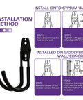 Diagram showing installation method for 2 Pack Heavy Duty EV Charger Holder Wall Mounts on various wall types with J Hook Retractors.