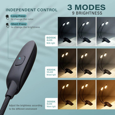 Control features and brightness modes of Dual Heads Rechargeable Clip On Book Light With 180 Degree Adjustable Arms