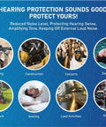 Image showcasing uses of Reusable Silicone Ear Plugs Bulk Pack For Swimming Sleeping Concerts And Music, including yard work and snoring.