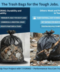 Comparison of Heavy Duty 55 to 60 Gallon Trash Bags Thick 2.1 Mil 39 by 55 Inch Garbage Liners for Home and Outdoor Use 100 Count