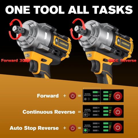 Beast Mode Cordless Impact Wrench Compatible With DeWalt Batteries Spits Out 1328 Ft Lbs Of Knockout Torque For Trucks Rig Work And Seized Bolts Plus Three Smart Speeds For Pros Who Hustle And Demand Zero Compromise Tooling showing forward and reverse user controls.