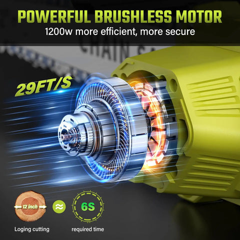 12 Inch Cordless Electric Chainsaw With Dual 20V 4Ah Li Ion Batteries showing powerful brushless motor and efficiency detail