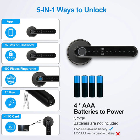Five In One Keyless Smart Door Lock With App Code Fingerprint Key Card And Handle methods and batteries shown
