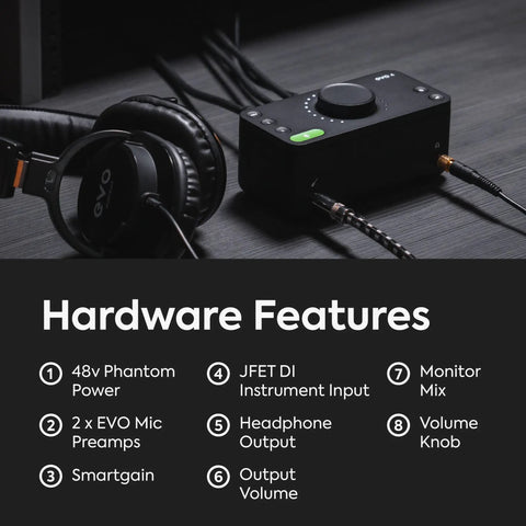 EVO 4 USB Audio Interface Dope Studio Gear with SmartGain Auto Dial DSP Low Latency Mixer and Flexible Routing Matrix shown on desk.
