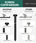 Screw comparison image highlighting Heavy Duty 5 16 X 2 1 2 Hex Head Lag Bolts Rock Solid 304 Stainless Steel wood fasteners.