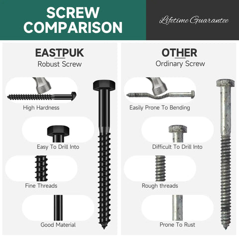 Screw comparison image highlighting Heavy Duty 5 16 X 2 1 2 Hex Head Lag Bolts Rock Solid 304 Stainless Steel wood fasteners.