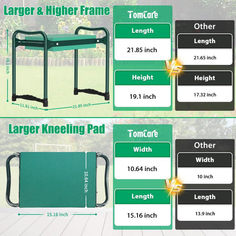 Comparison chart showing dimensions of TomCare garden kneeler and seat with extra wide pad, highlighting size differences and features.