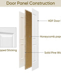 Door panel construction for 36 By 84 Inch Bifold Barn Door With Classic Raised Two Panel Design, revealing materials used.