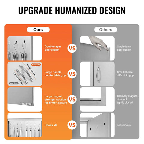 Comparison of BBQ Access Door For Outdoor Kitchen Island 24W X 24H Inch Stainless Steel Flush Mount Door with others showing design and features.