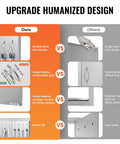 Comparison chart of double-layer and single-layer design for Double Door BBQ Access Door 24x24 Inch In Brushed Stainless Steel.