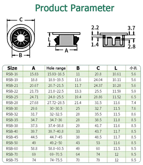 Heavy Duty Black Snap On Desk Grommets Kit For Round Cables 16 To 50mm With Soft Rubber Liner To Stop Fray And Save Wires Neatly. product parameter chart for RSB desk grommet sizes and hole ranges