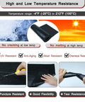 Kickass Sbs Modified Bitumen Waterproofing Membrane Roll showing high and low temperature resistance features and applications.