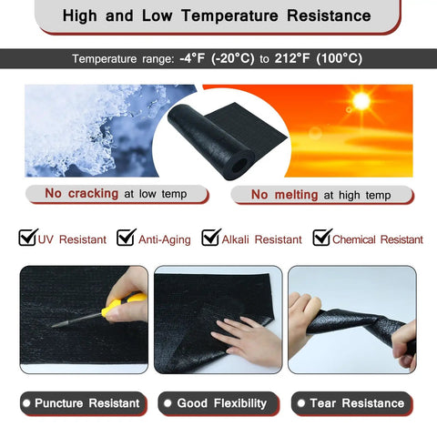 Kickass Sbs Modified Bitumen Waterproofing Membrane Roll showing high and low temperature resistance features and applications.