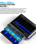 4-in-1 On-The-Go Handheld Oscilloscope With 350 MHz Bandwidth, 1 GSa/s, 2-Channel, 7 Inch Touchscreen showing spectrum analysis.