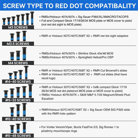 Compatibility chart for Red Dot Sight Mounting Screws Kit With 112 Pieces And 28 Screw Types For Gunsmithing And Optics Includes M Three Point Five M Three M Four And Six Thirty Two Four Zero Six Forty Six Forty Eight Four Pieces Per Set Great For Mounts Plates Rails, showing usage with different optics.