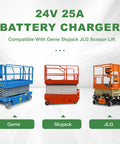 24V 25A Lead Acid Battery Charger compatible with Genie, Skyjack, JLG scissor lifts; powers forklifts, pallet jacks, floor scrubbers.