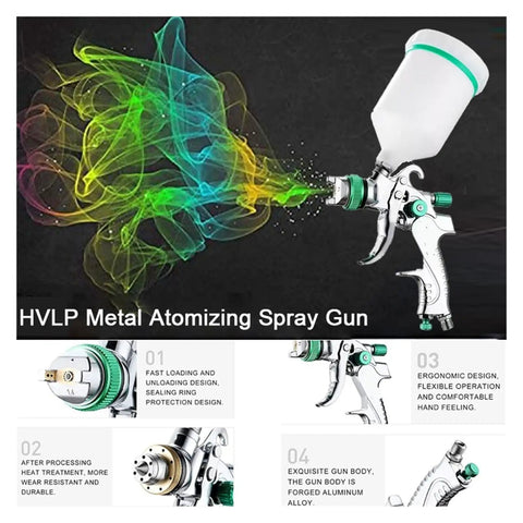 Pro Grade Adjustable Paint Sprayers Featuring Hella Slick Flow Control And Premium Stainless Steel Airbrush Kit For Rapid Auto Detailing and creative shop projects, showcasing atomization and color flow.