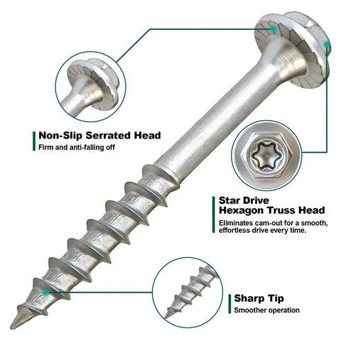 Ridiculously Tough Heavy Duty Joist Hanger Screws For Wood Framing Structural Fasteners Built Like A Tank, 1-1/2 in, zinc plated with serrated head.